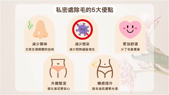 私密處除毛優點圖
